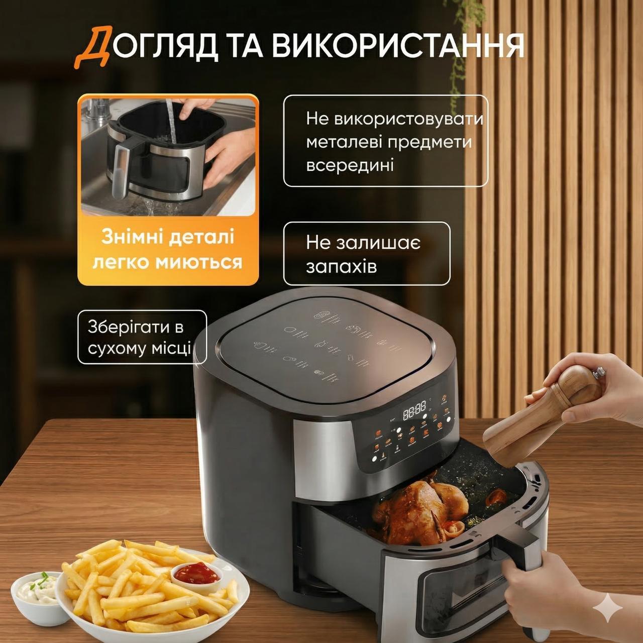 Догляд та використання